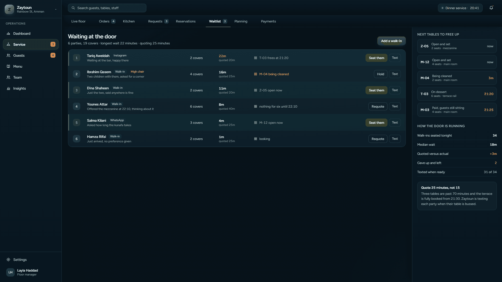 Walk-in waitlist with wait time and party size per group, seat and requote actions, and waitlist performance metrics.