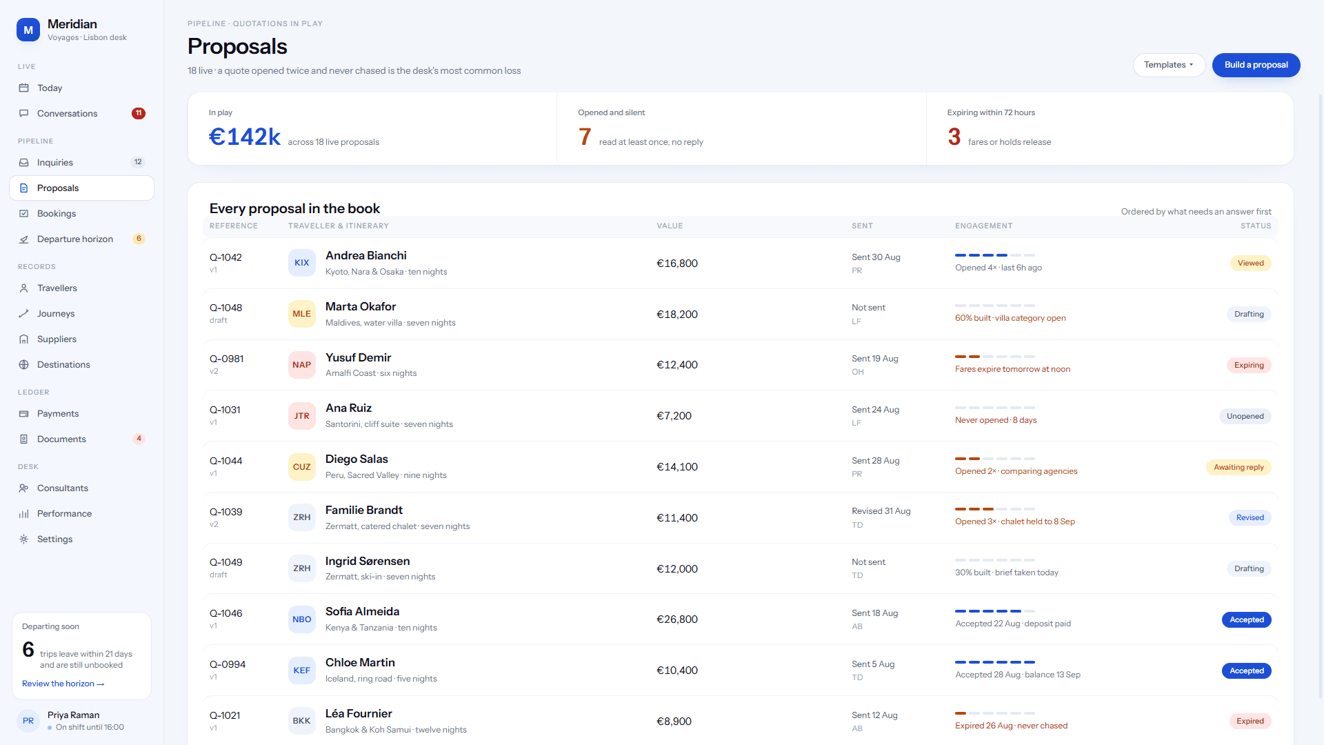 Quotation tracker showing view counts, fare expiry and status tags like drafting, awaiting reply, accepted or expired.