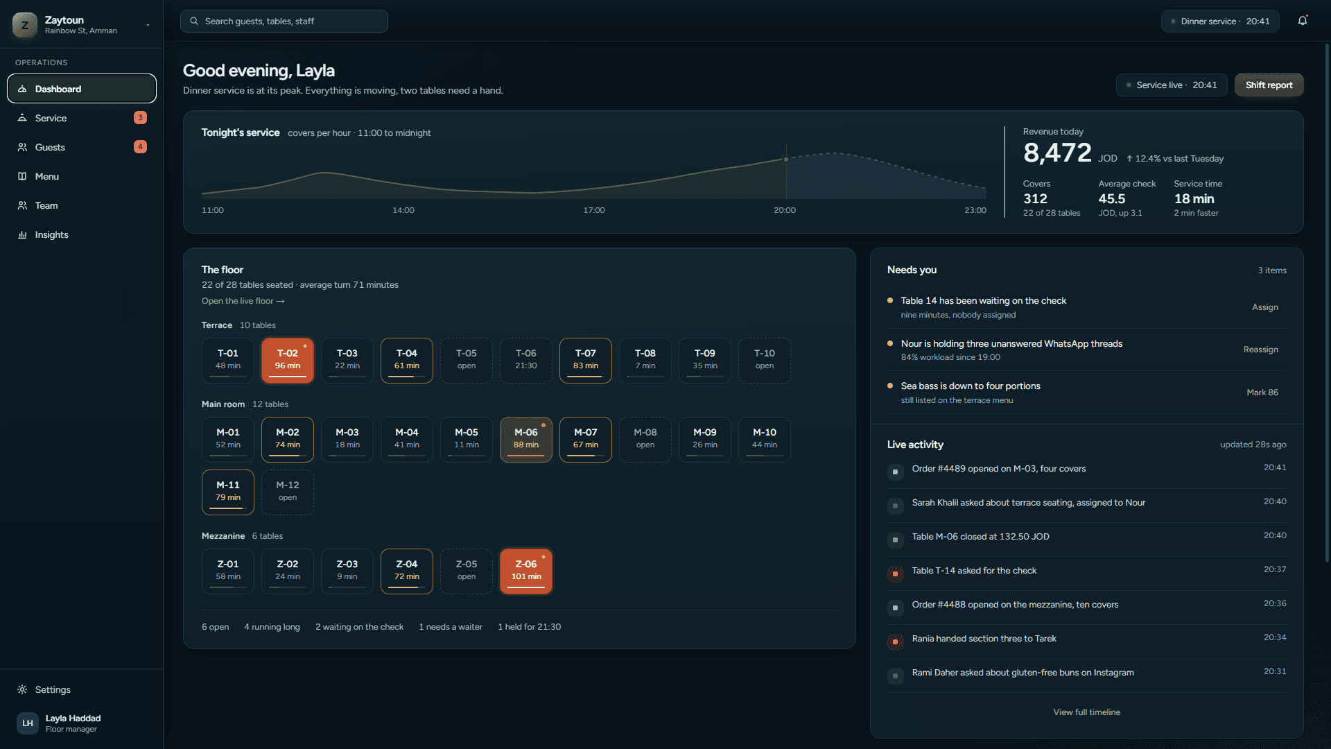 Restaurant dashboard with tonight's covers pace, revenue and service-time KPIs, and a live table map.